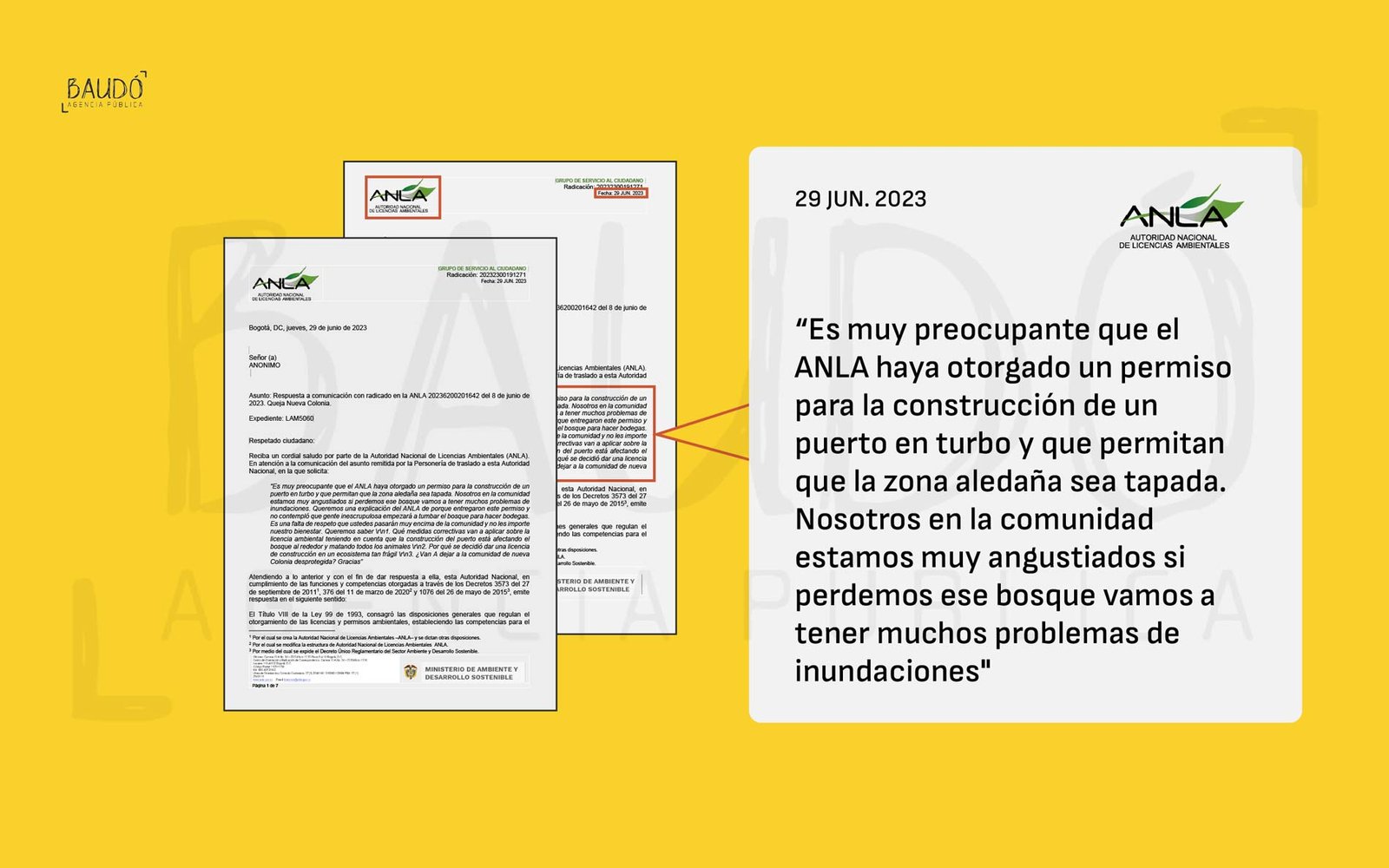 Derecho de peticion ANLA